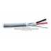 Cable 2x20 AWG BELDEN 5400FE multifilar control, voz y datos Venta x metro